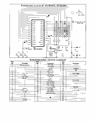 Panasonic TX2170T Schematic of TX2170T