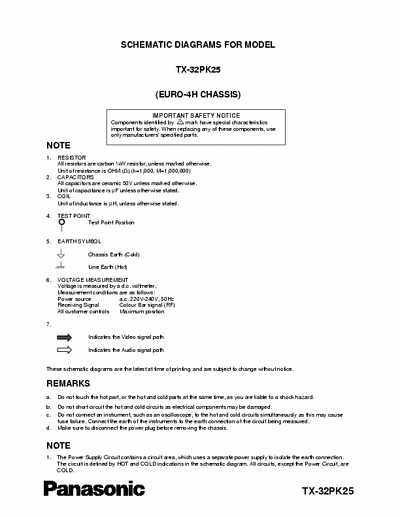 Panasonic TX-32PK25D Service manual