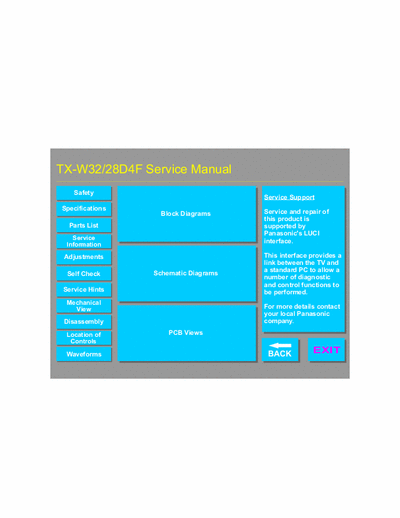 Panasonic TX-W28D4F, TX-W32D4F Service Manual Colour Television Euro-5 Chassis - (9.834Kb) pag. 50