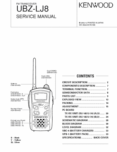 KENWOOD UBZ-LJ8 Service Manual