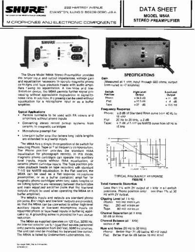 Shure M64A Phono Preamp User Manual