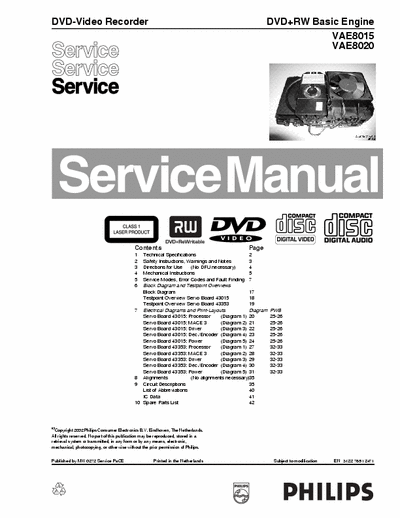 philips vae8015 vae8020 philips VAE8015 and VAE8020 DVD+RW optic service manual (used in DVDR70 and DVDR800 and 900 series)