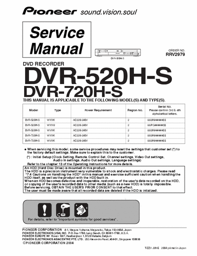 Pioneer DVR-720HS  DVR-520H-S Service Manual DVD Recorder - Type WYXK, WYXU (2004) - (13.781Kb) pag. 174