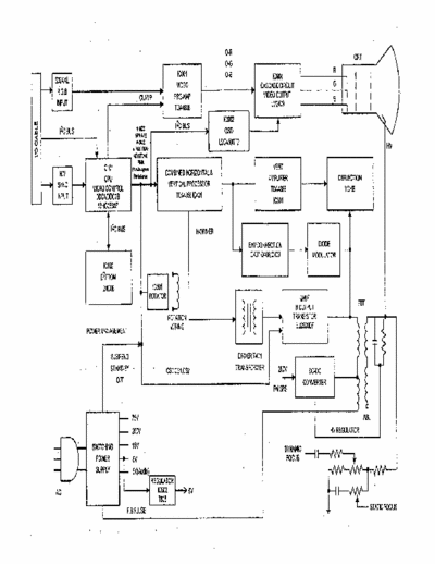 Viewsonic Opt71-3 viewsonic Opt71-3