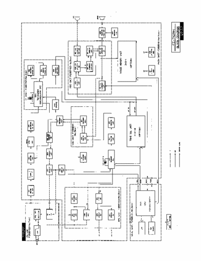 yaesu FT712RH yaesu FT712RH schematic