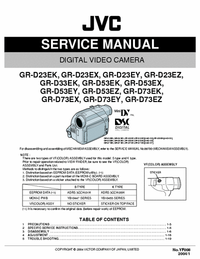 JVC GR-D73 SERVICE MANUAL GR-D73