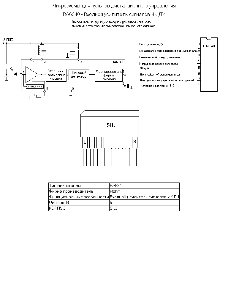 Rohm BA6340    IR