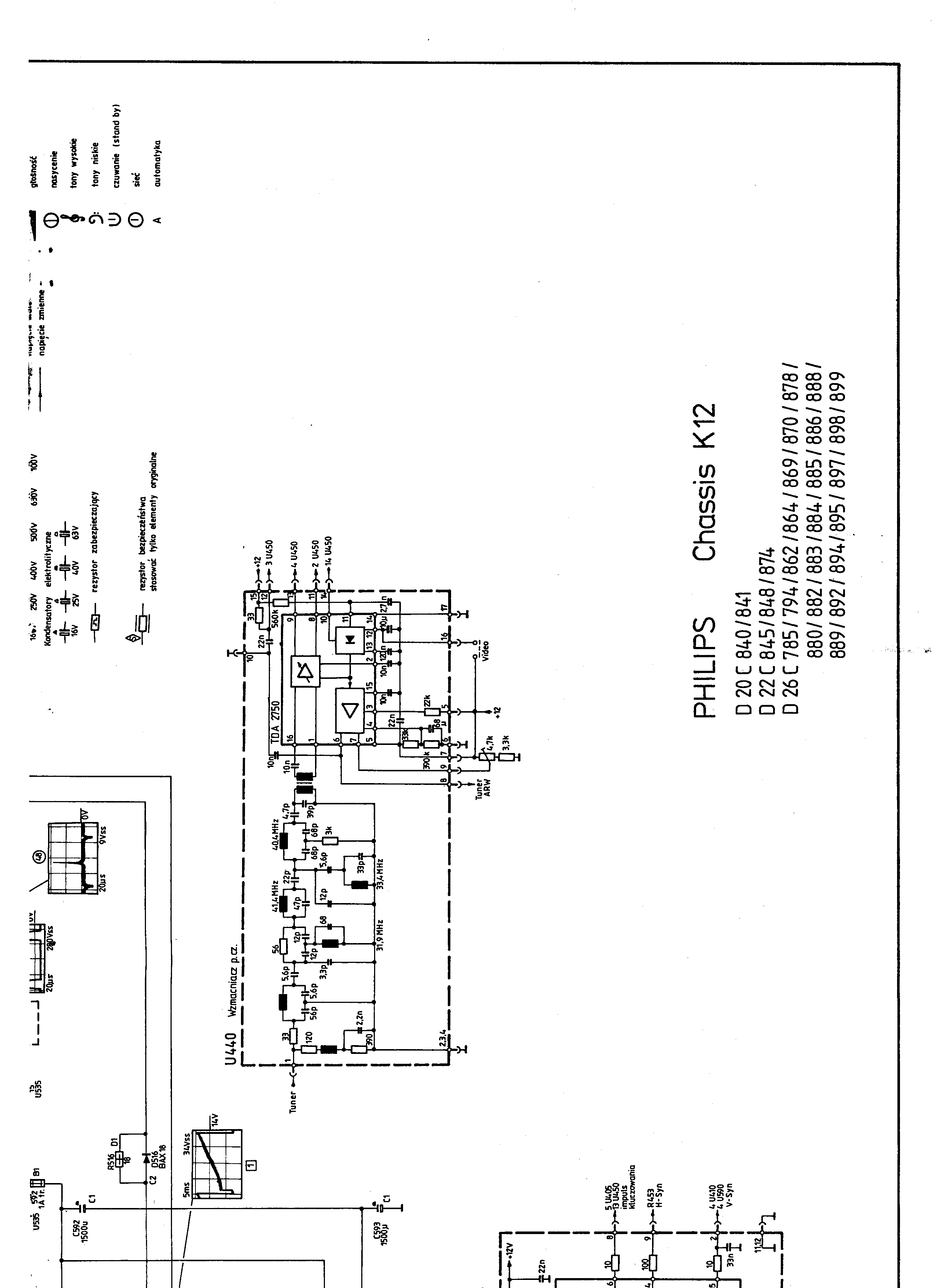 PHILIPS K12 CIRCUIT DIAGRAM
There are 8 files
Regards Hardisk
