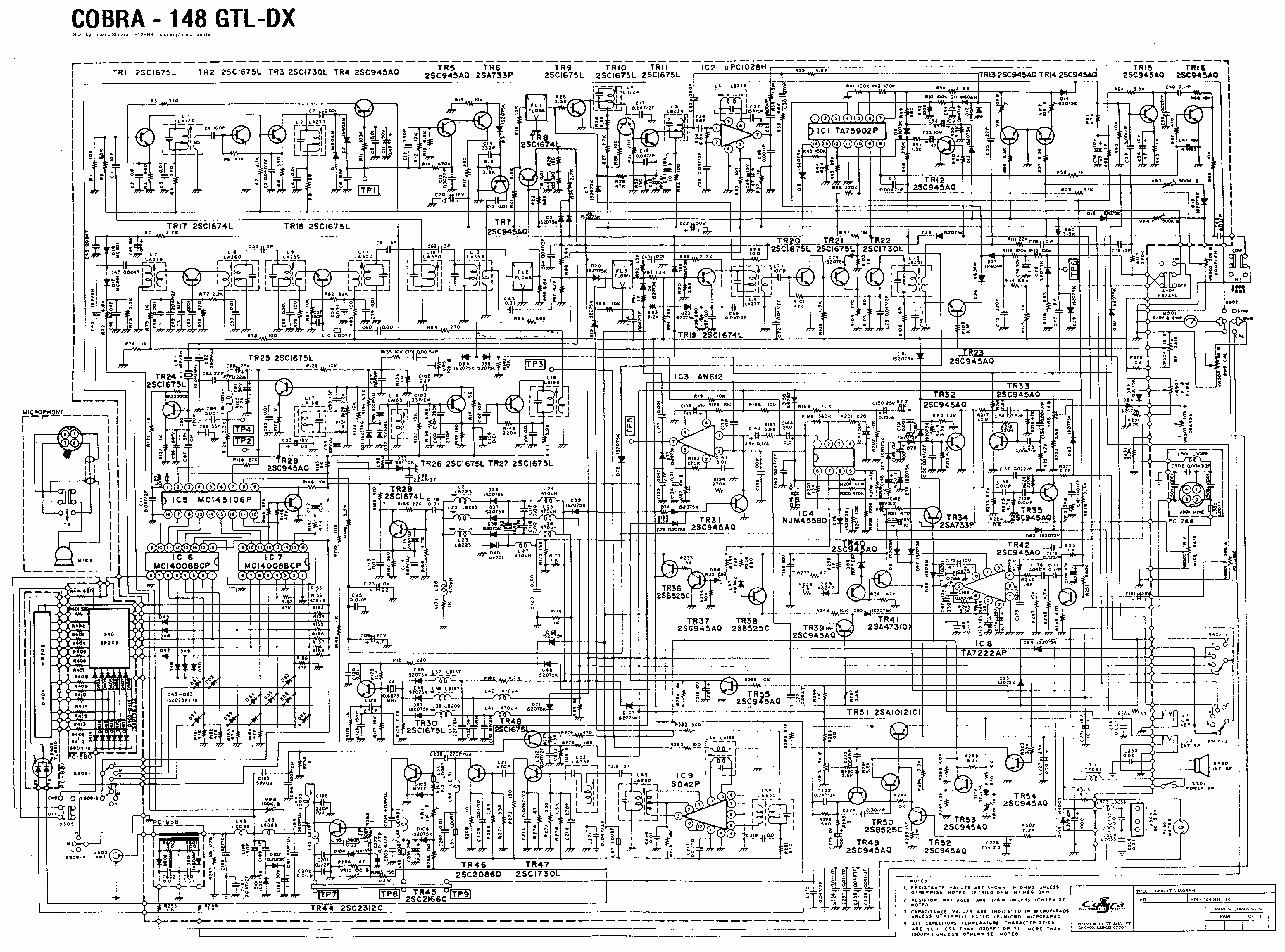 Cobra 148GTLDX Citizen Band radio station.