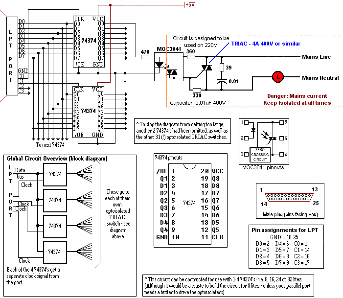 discolitez  LPT port to 32 chanell lights driver