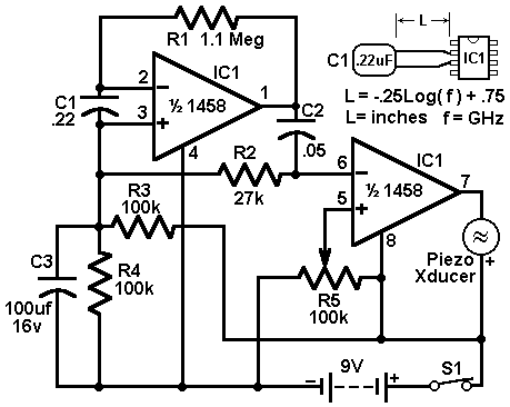   Antiradar