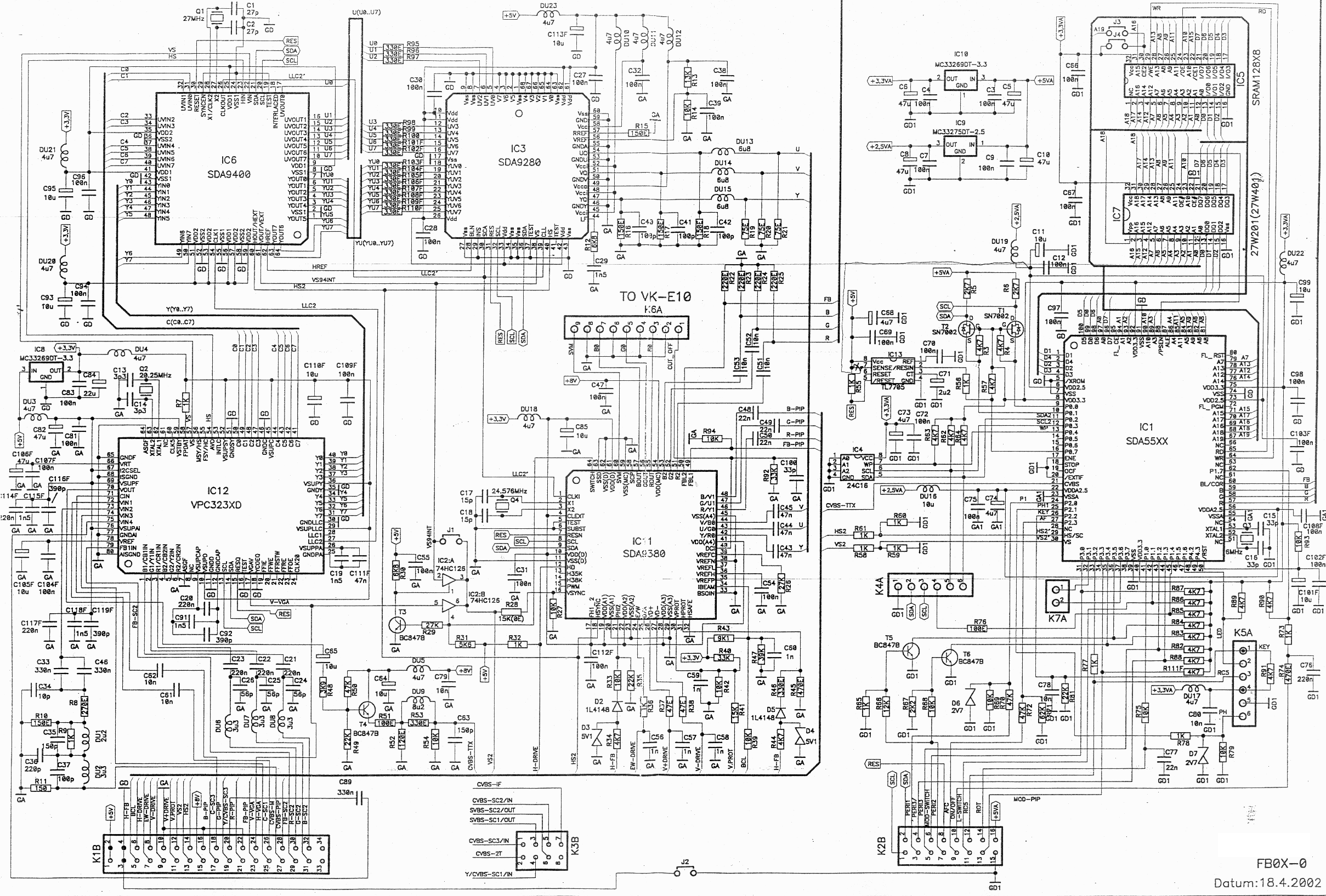Gorenje  100Hz
