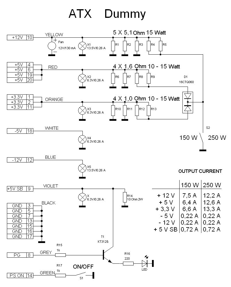  ATX_150/250W Reference circuit to Load PC Power Supply  to stability and start test.