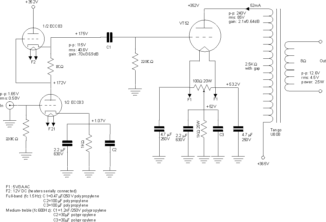 sony ccd-v600e schemas