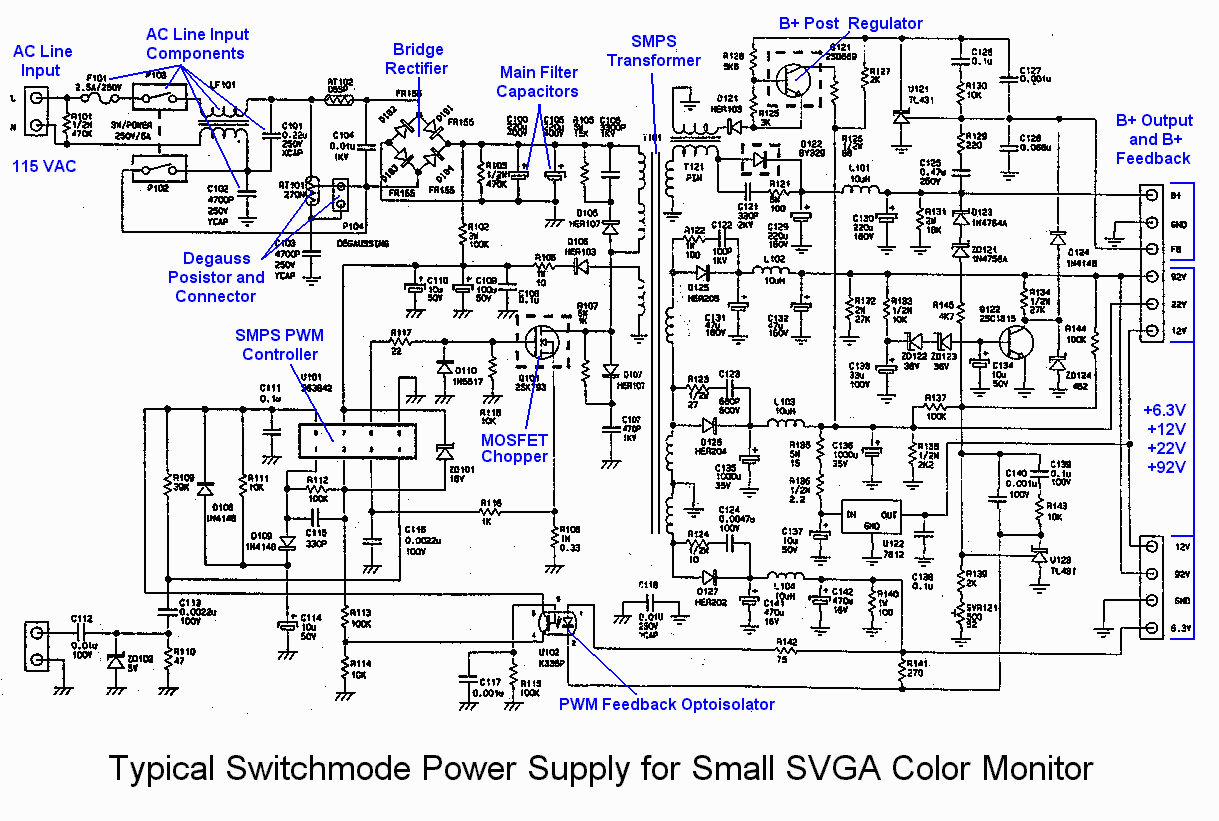 all monito Power supplies-SMPS For svga monitor