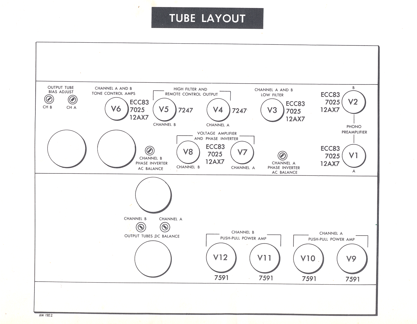 Fisher x 202 b service manuals