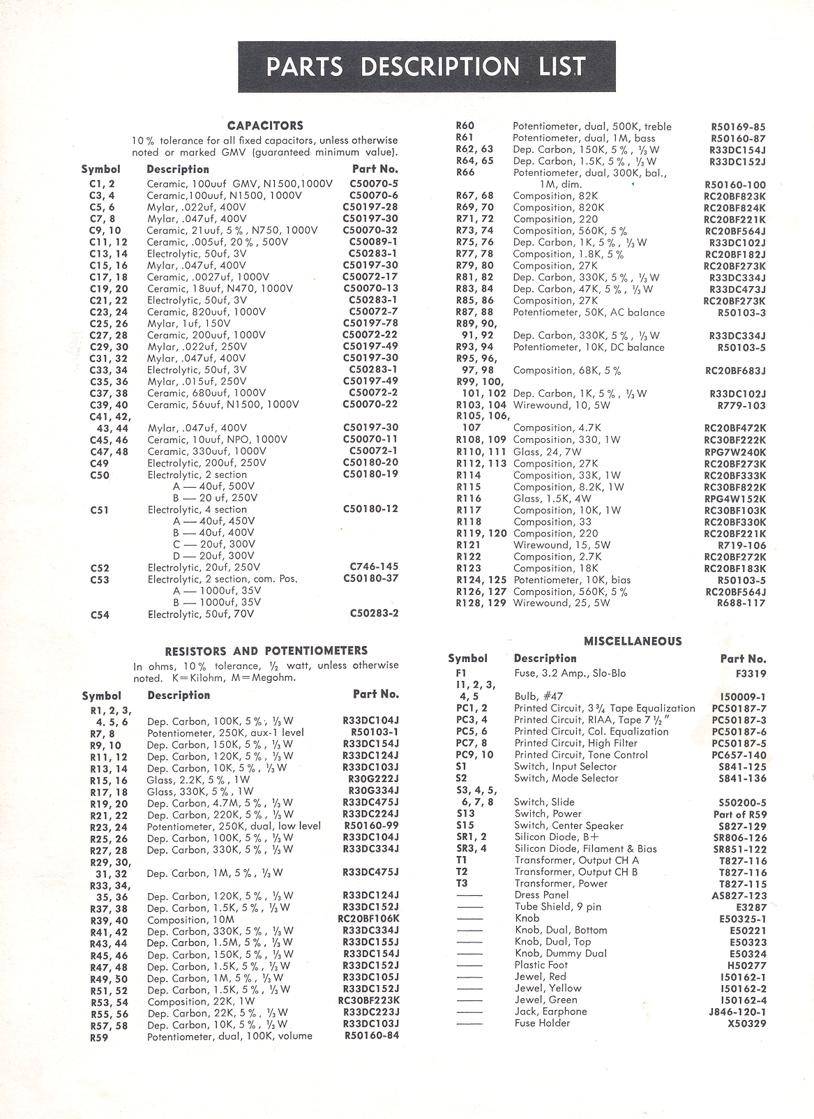 Fisher x 202 b service manuals