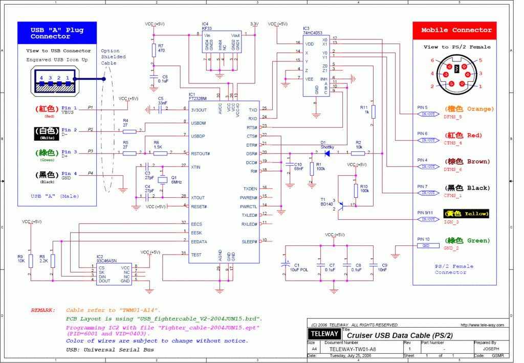 cruiser  cable schemat