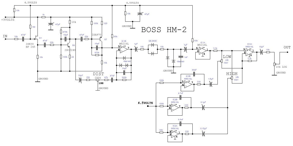 Boss HM2 HM2 hypermetal distortion service manual