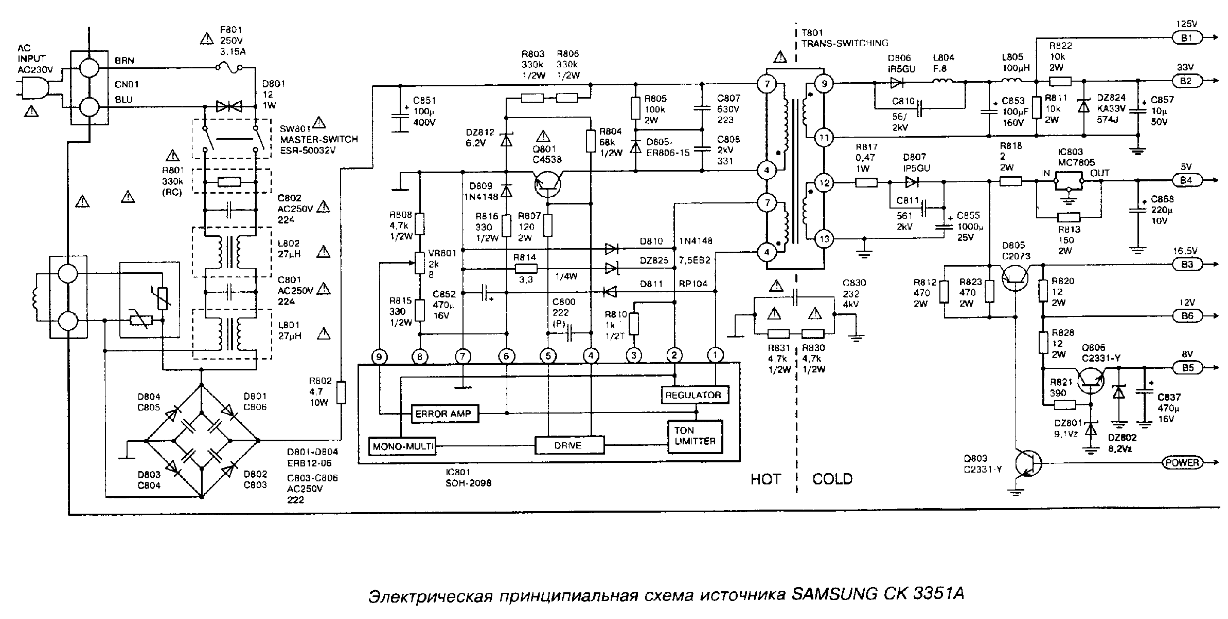 Блок схема телевизора самсунг