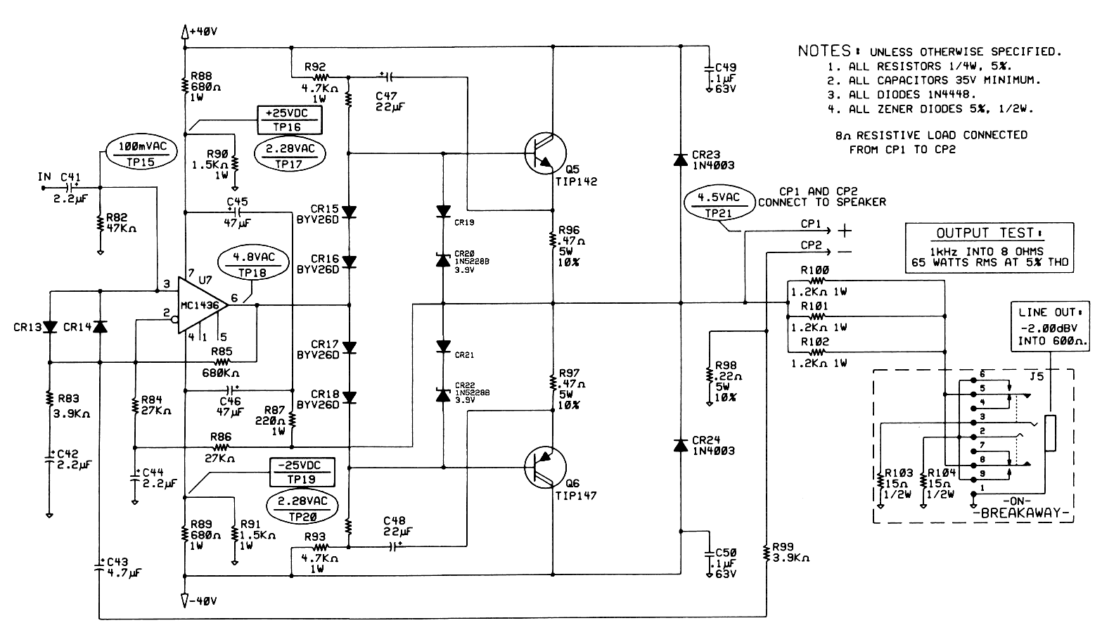 Fender 65W amplifier