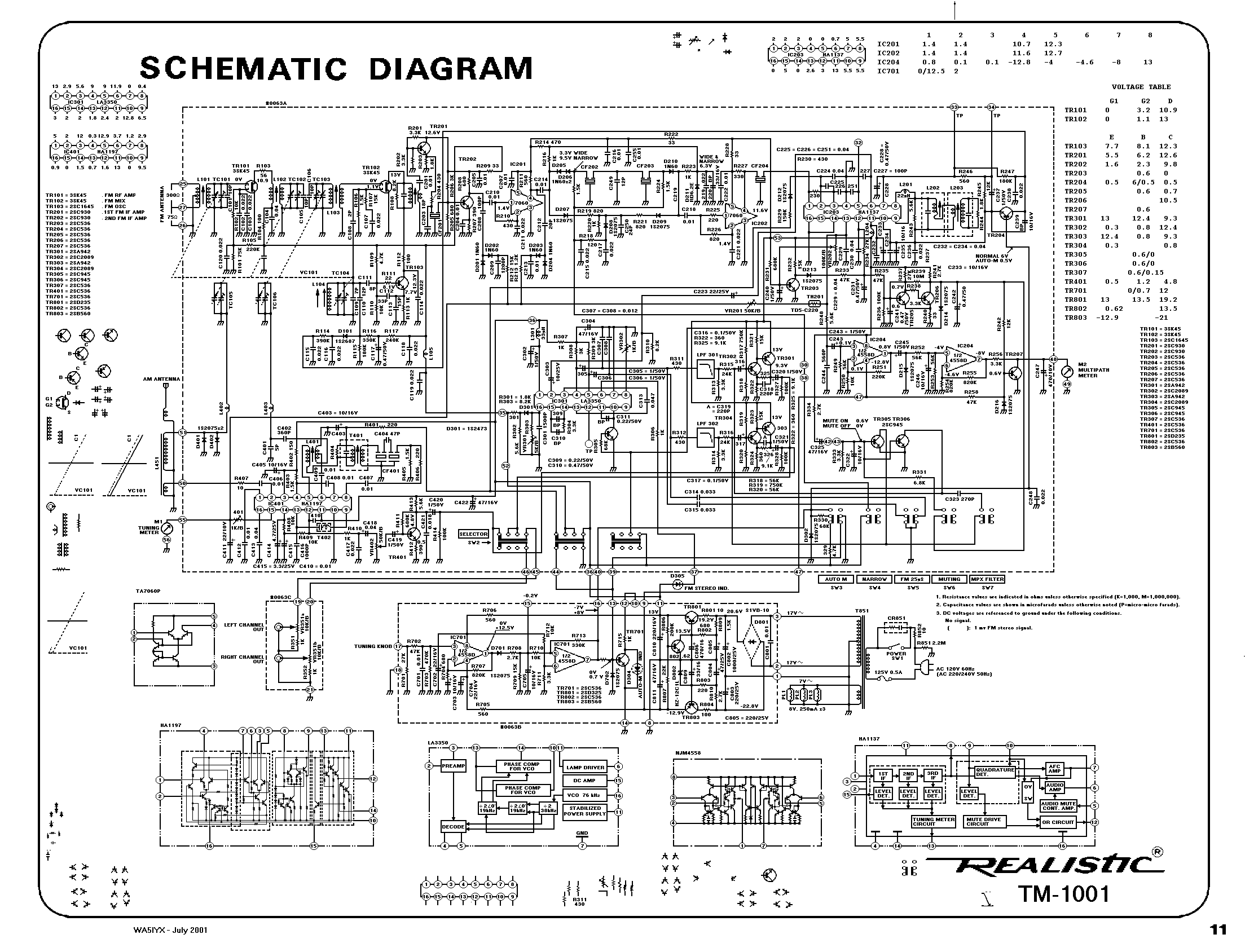 Realistic TM1001 tuner