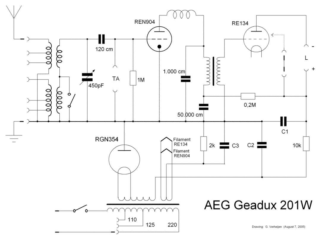 AEG Geadux 201 W     AEG Geadux 201 W.