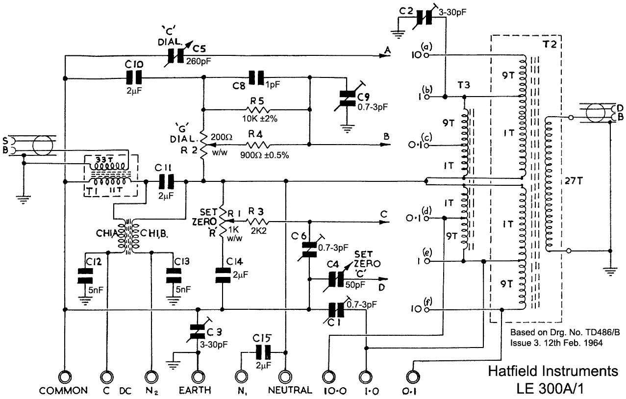 HATFIELD 300A IMPEDANCE BRIDGE