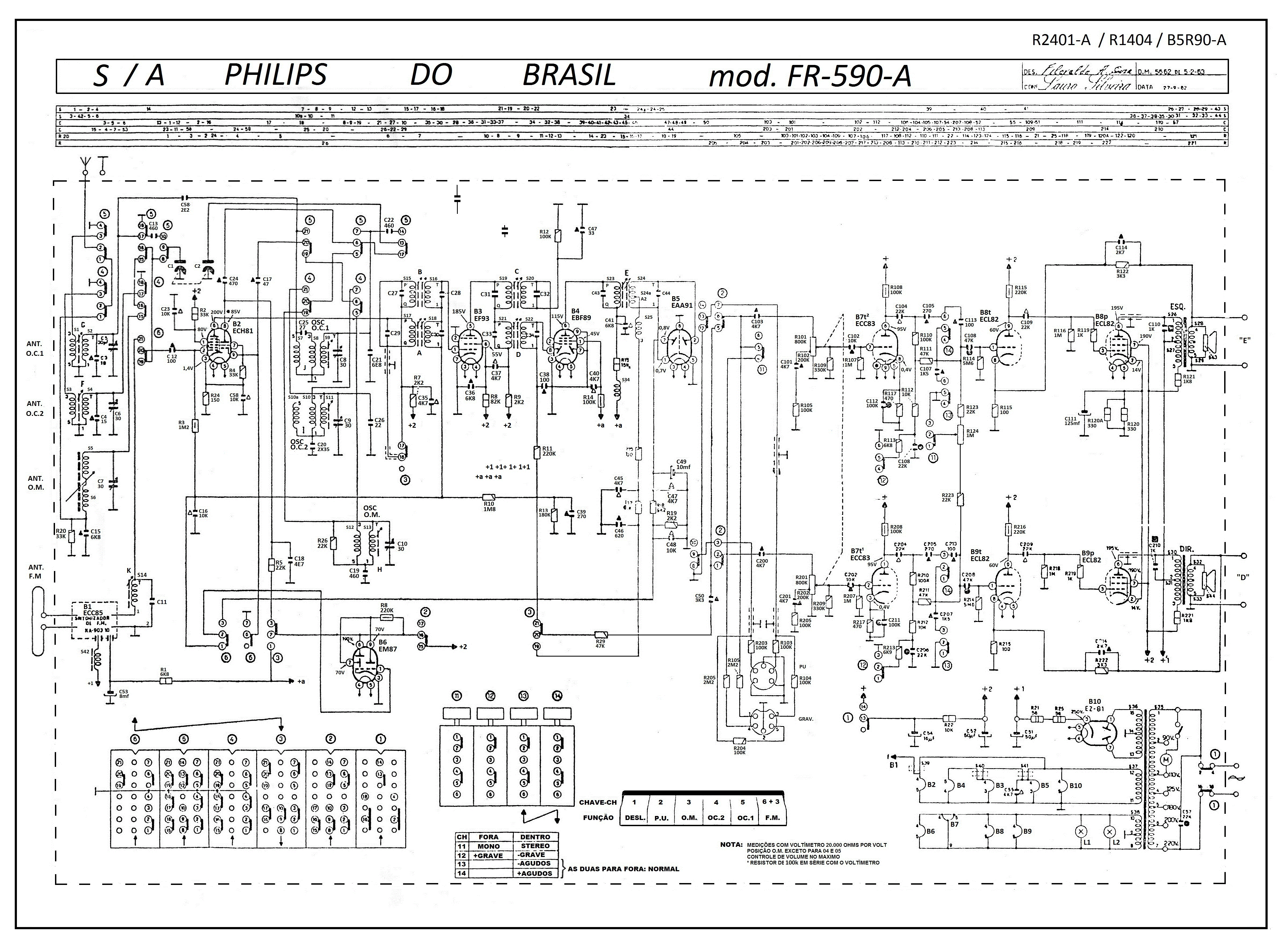 Philips Fr590-2401-a ou1404 ESQUEMA DE RADIO VITROLA PHILIPS