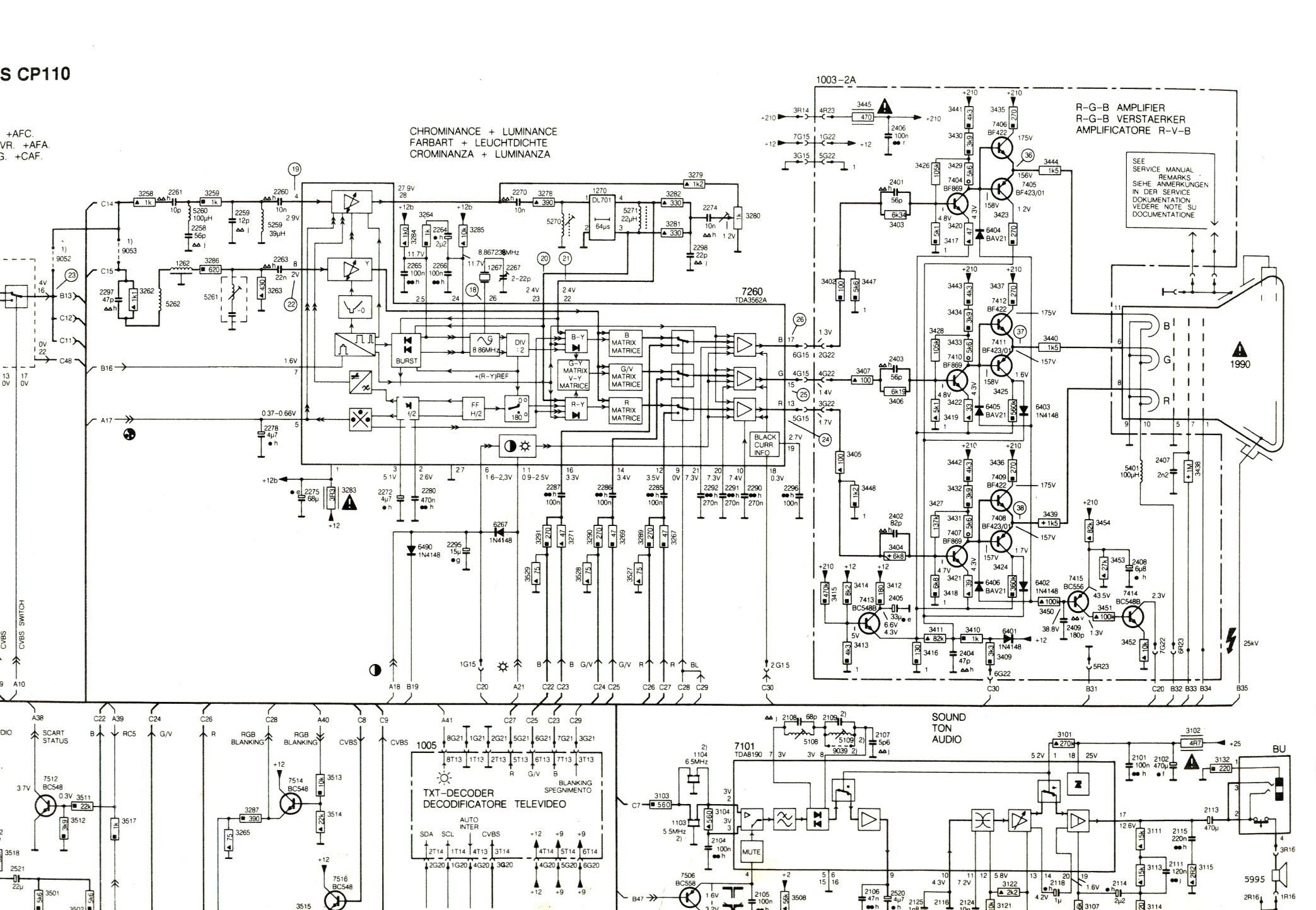 2003 Town And Country Wiring Diagram Schematic - Cars Wiring Diagram