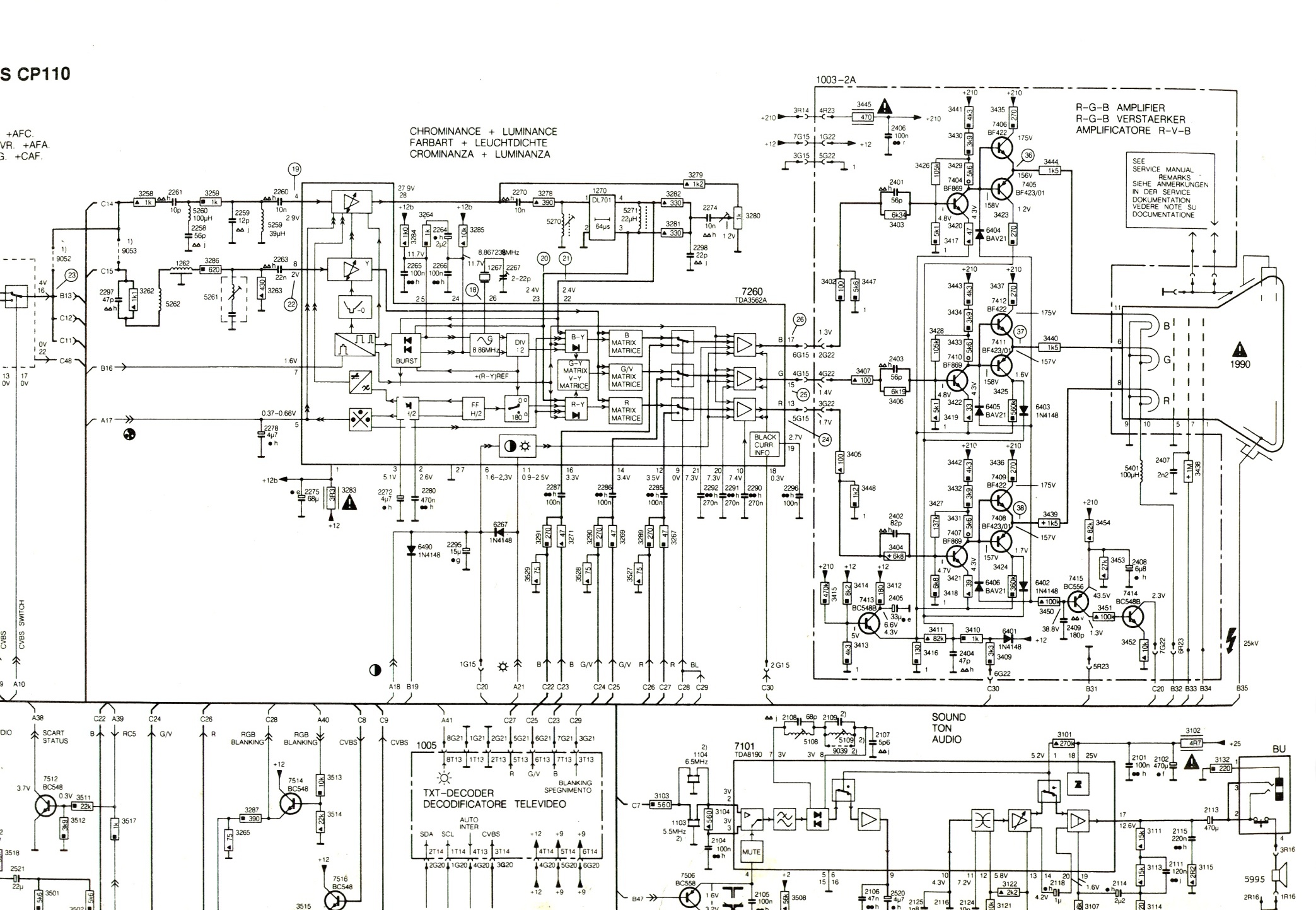 Philips 24CE3270 Schematic