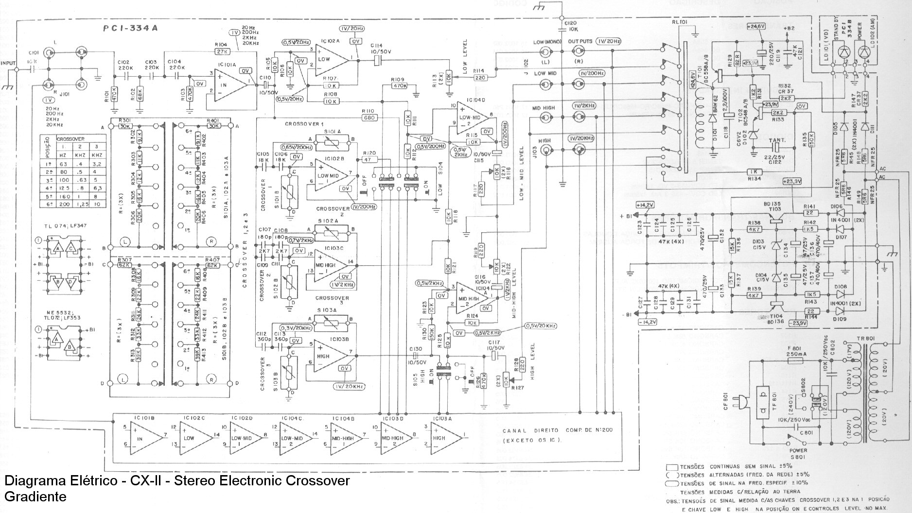 Gradiente CX-II Gradiente Cross Over CX-II Schematic