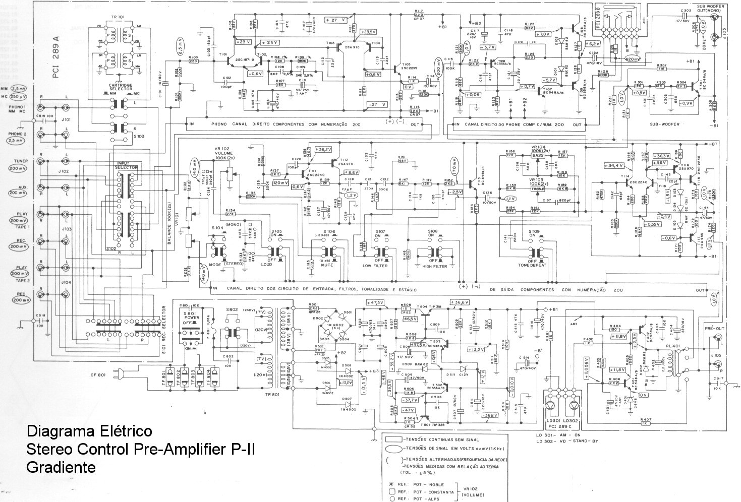 Gradiente P-II Gradiente Pre-Amplifier P-II Schematic