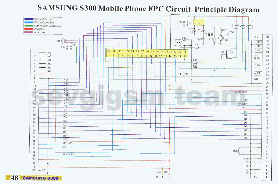  samsung s300 lcd For
 Maintenance Technician &  GSM service réparation