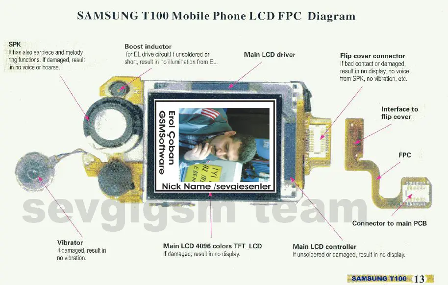  samsung t100 lcd For
 Maintenance Technician &  GSM service réparation