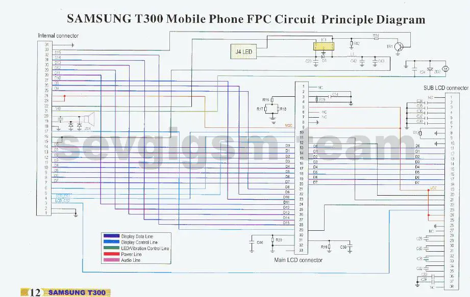 samsung t300 lcd For
 Maintenance Technician &  GSM service réparation