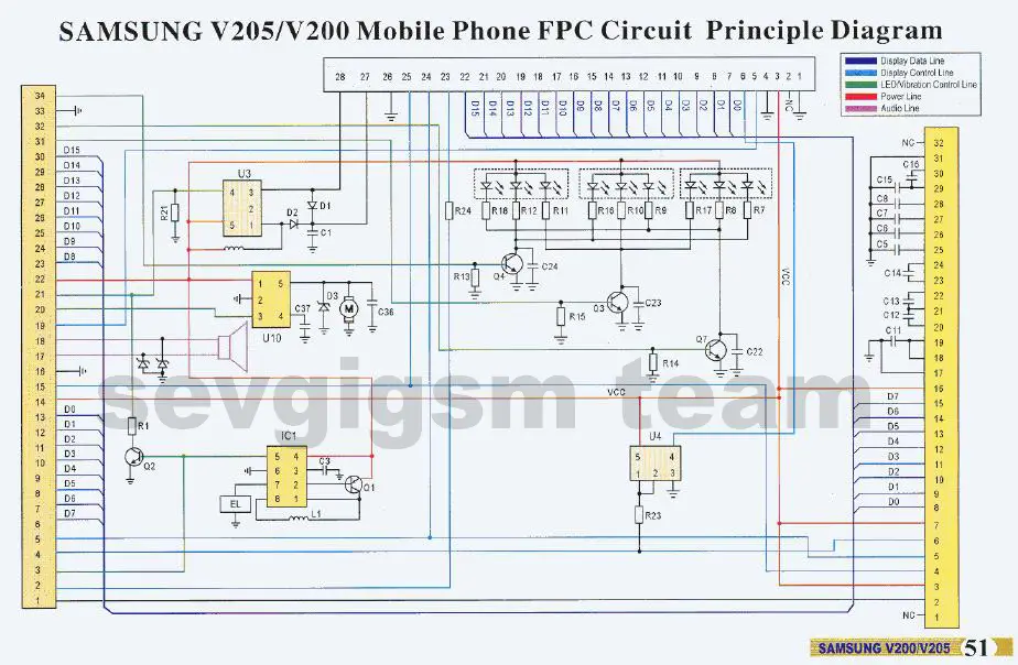  samsung v205-200 lcd For
 Maintenance Technician &  GSM service réparation