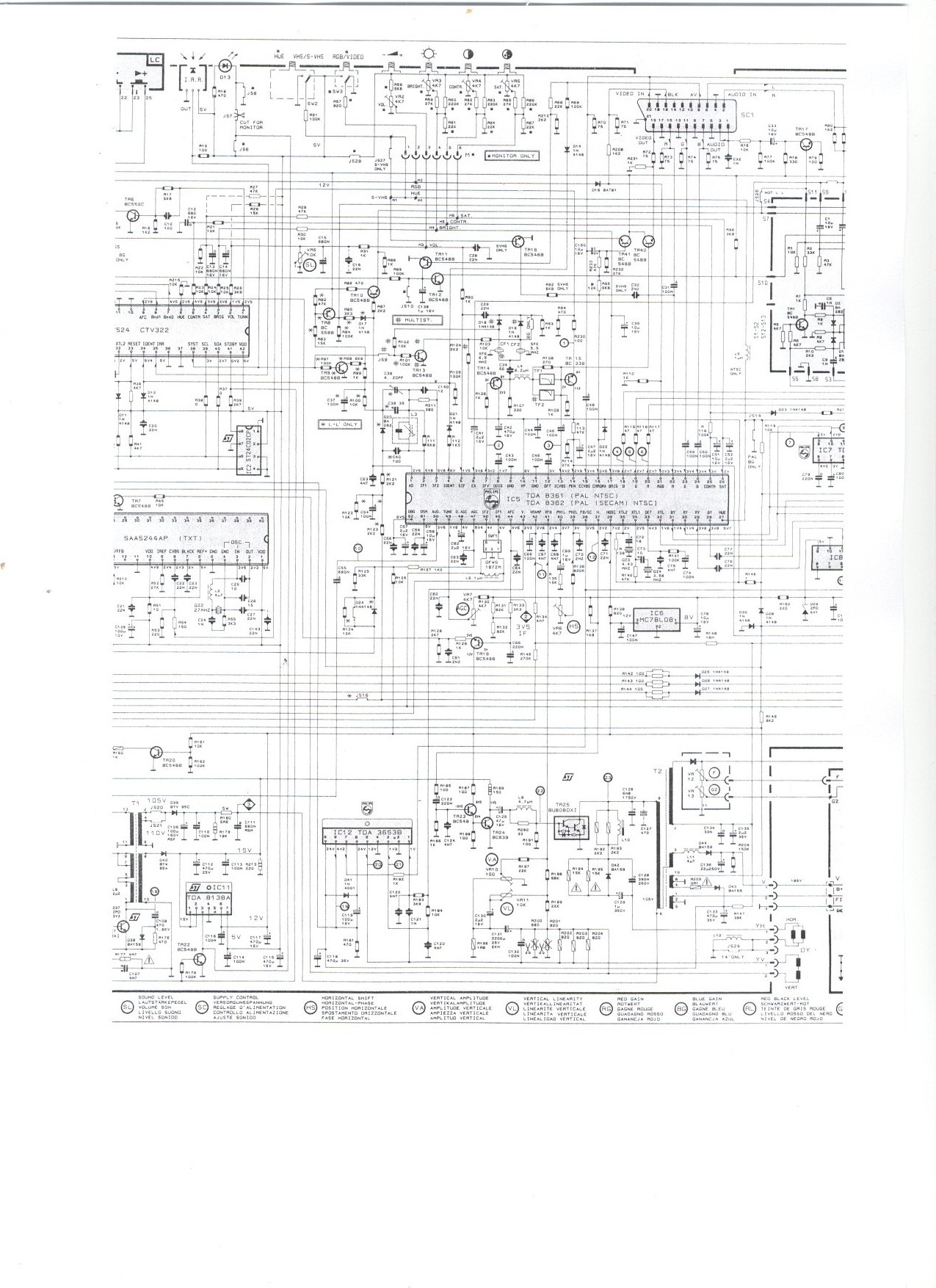 Formenti \\ Formenti F10
Regards Inty