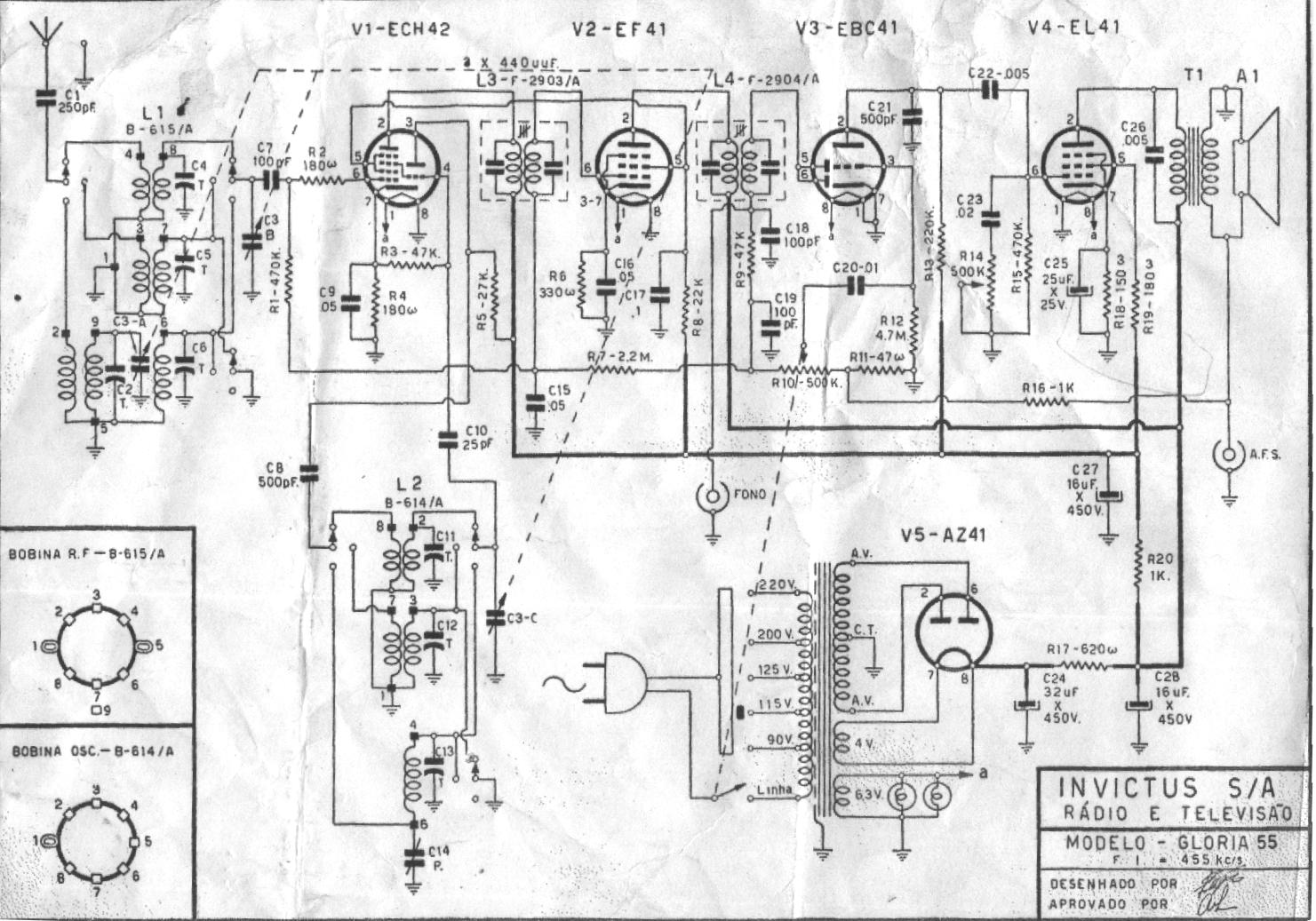 INVICTUS S/A GLORIA 55 Este esquema é de um radio valvulado de 1955 feito pela invictus foi estraido de um livro  com muitos esquemas eletricos