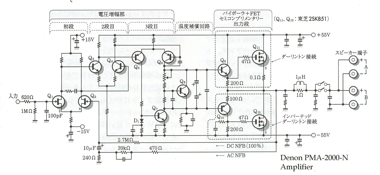 Denon PMA2000 who has a schematic of the power amp section used in this PMA2000.
I need clear value and/or partnumbers of parts . I need to rebuild this amp.
urbanus1@wanadoo.nl . thanks