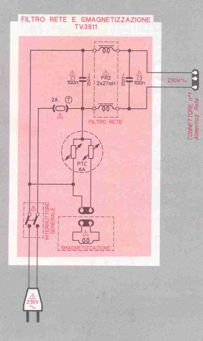 Mivar 21S1,28M1,25M1 Mivar TV3911 electric filter, and demagnetising Intyyy