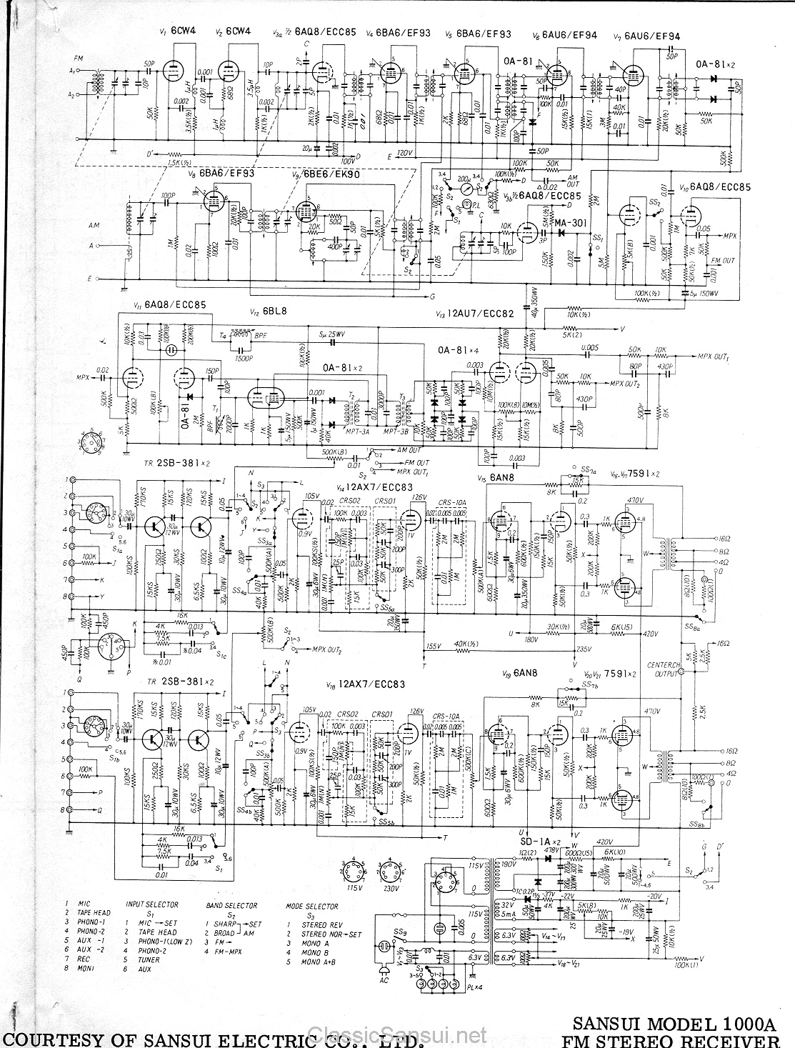 Sansui 1000A Schematic for the Sansui FM Stereo Receiver Model 1000A.