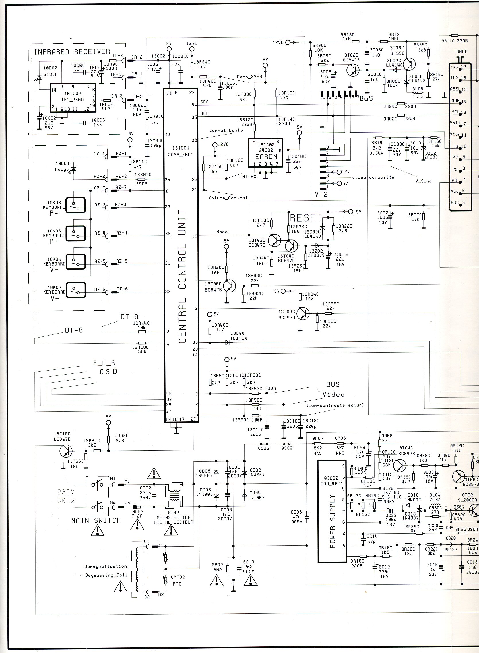 NOKIA  EuroMono 5 part of 5