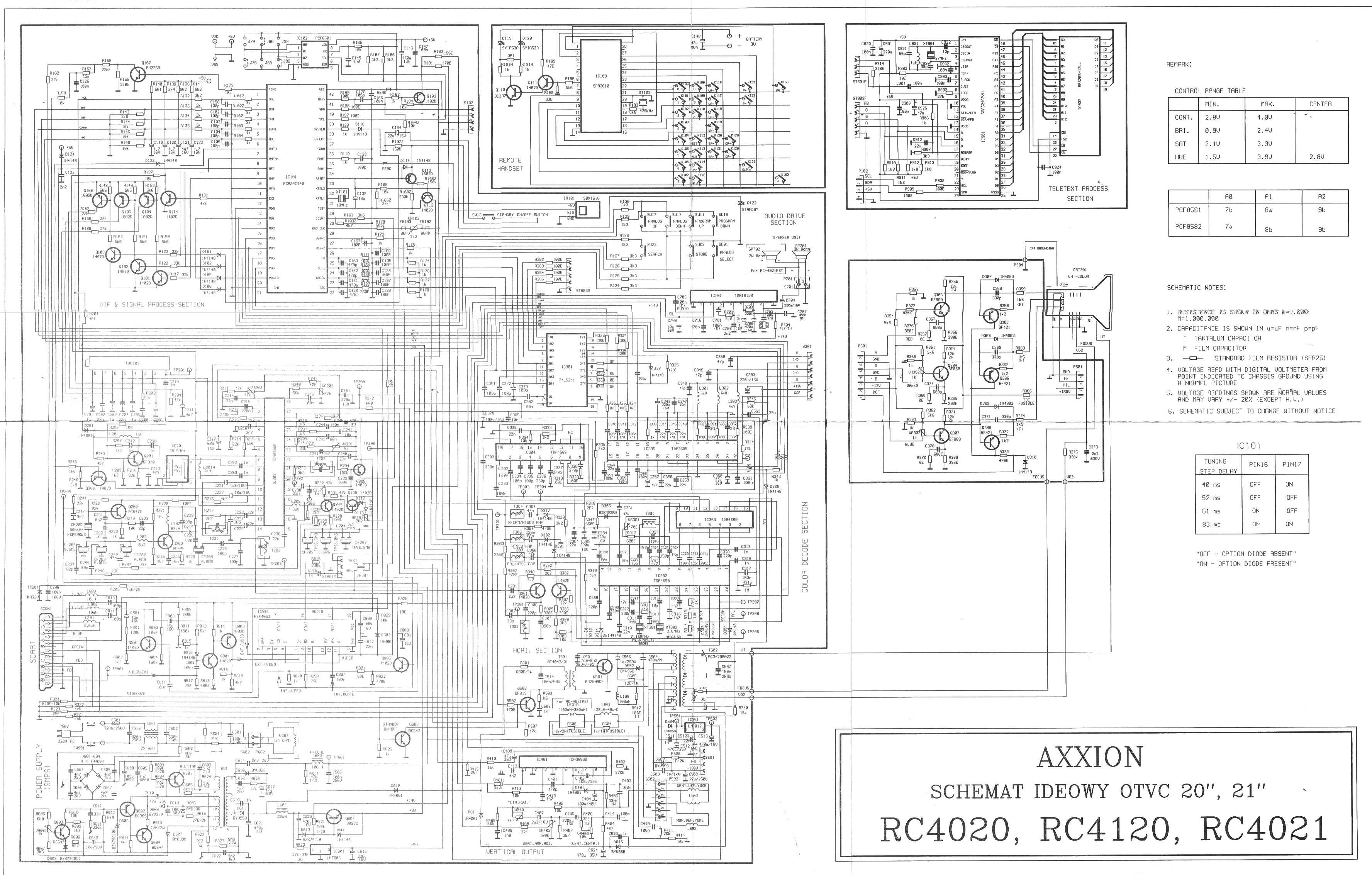   RECOR_tv_rc4020_4021