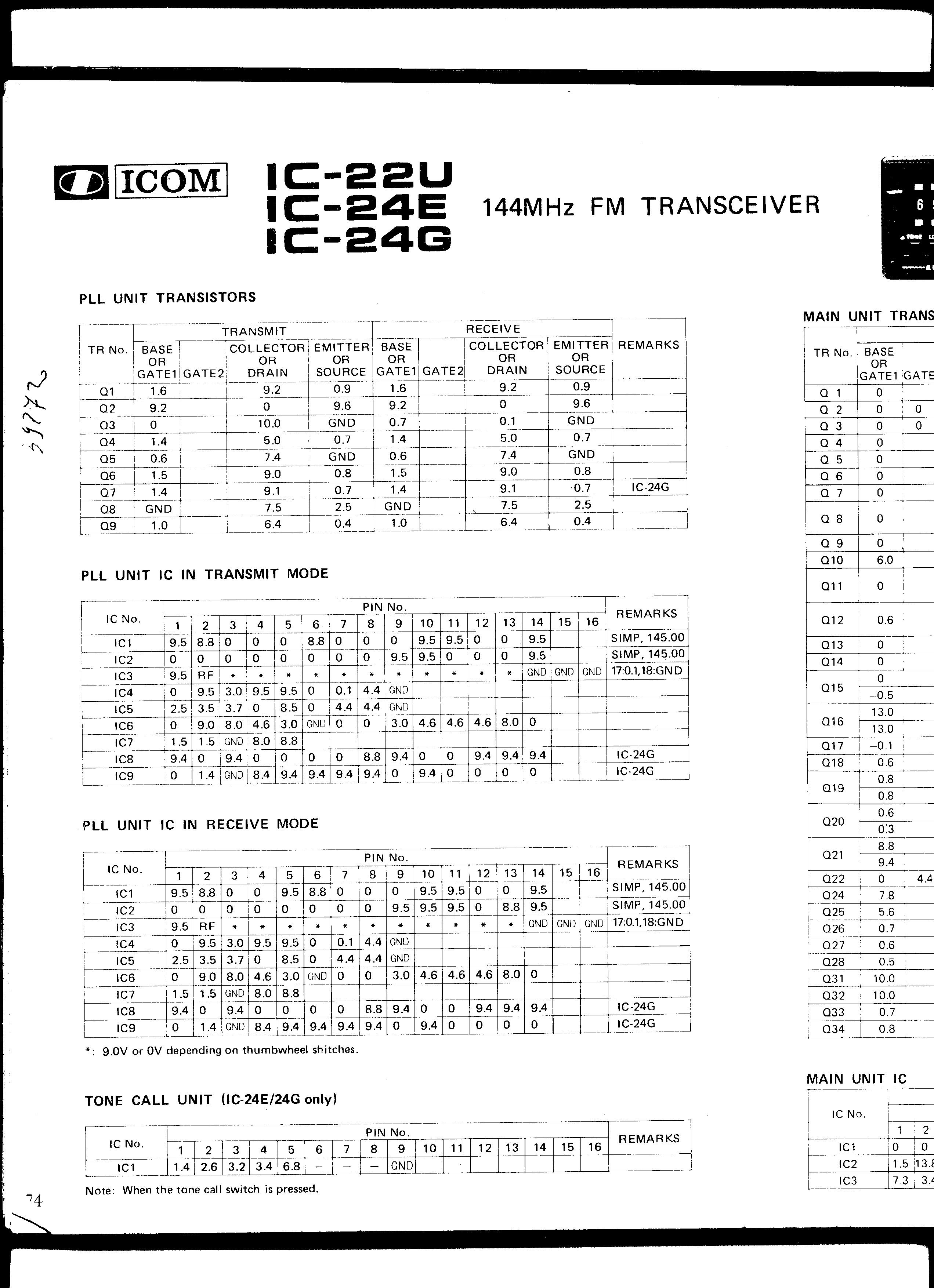 ICOM IC24-e Schematic