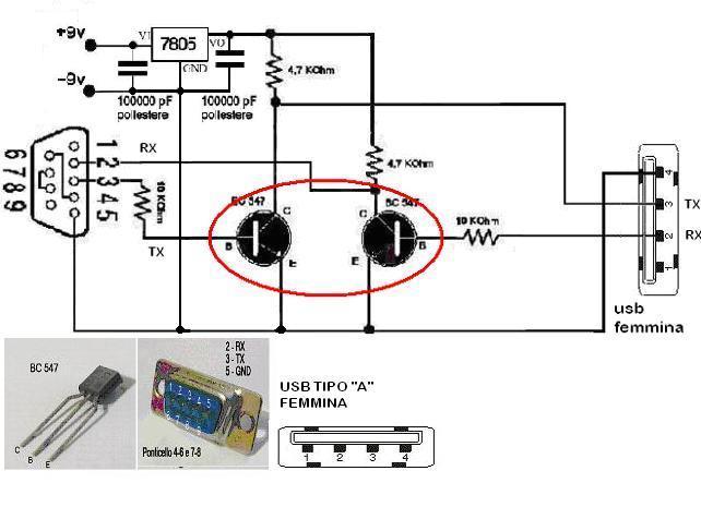   Convertitore Usb-rs232