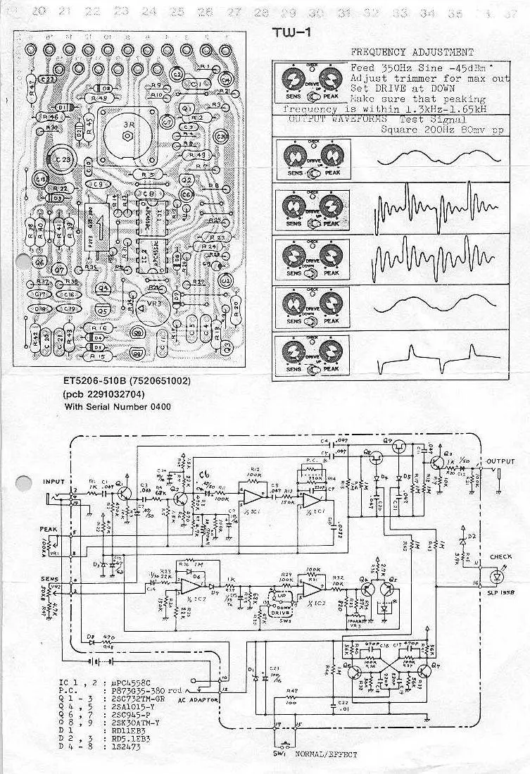 Boss TW1 TW1 touch wah service manual