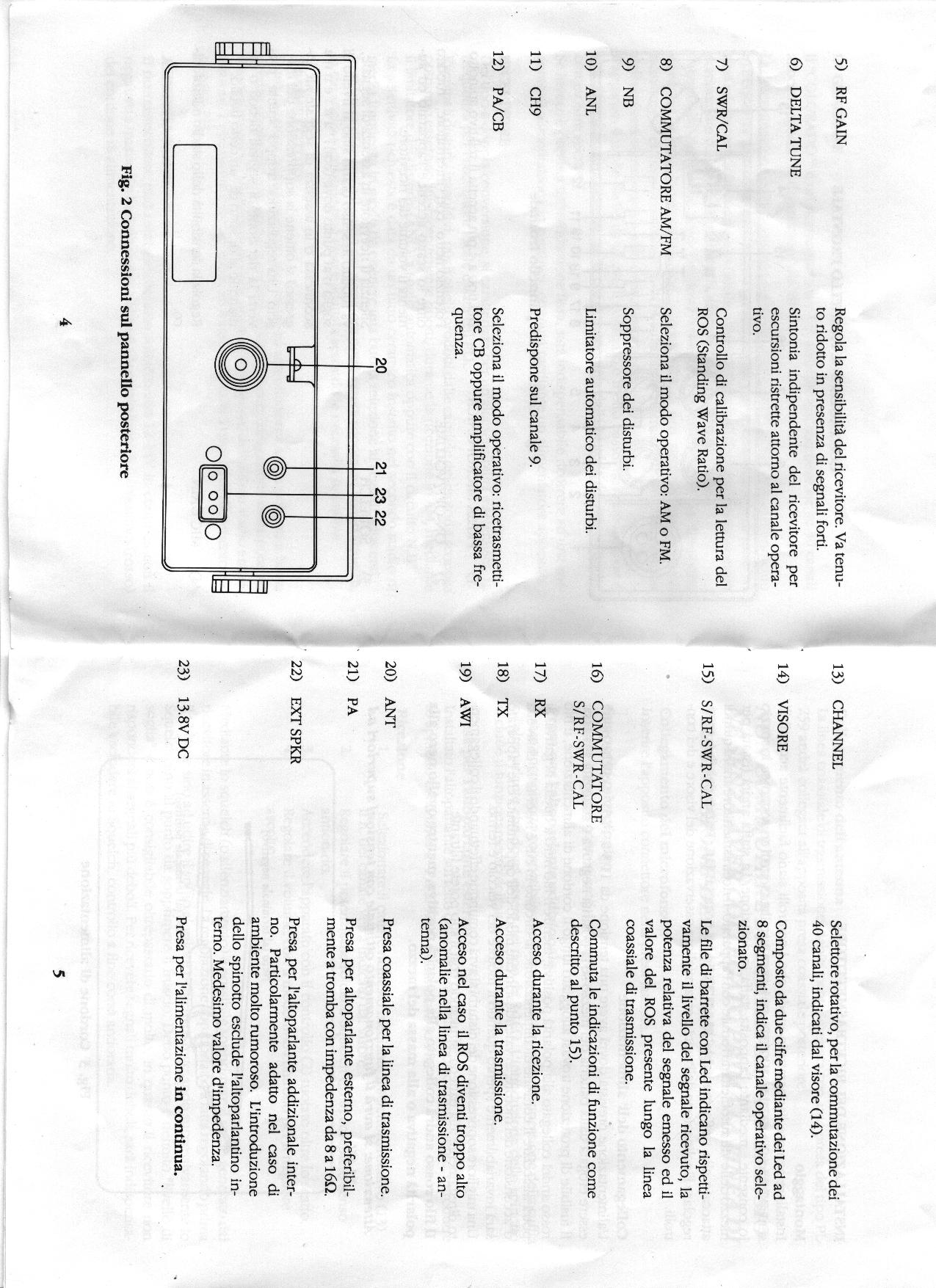 Lafayette Colorado Manuale con schema