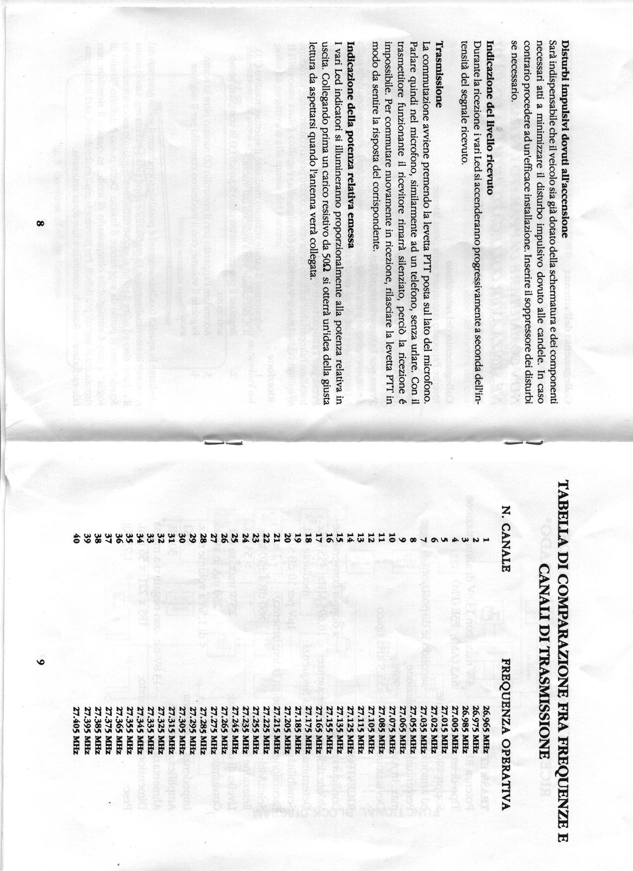 Lafayette Colorado Manuale con schema