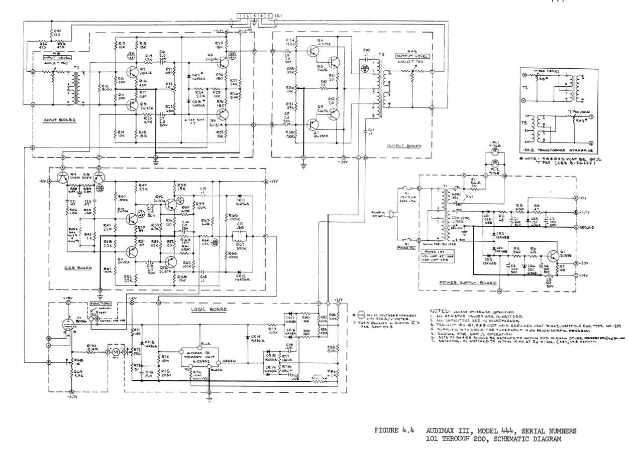 CBS AudiMax3-444 line amplifier